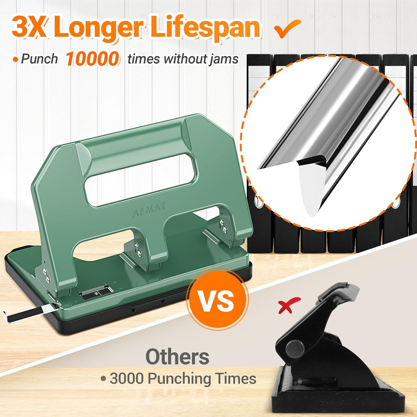 3 Hole Punch Heavy Duty, AFMAT 3 Hole Puncher for Binder, 40-Sheet Three Hole Punch w/ 10000+ Uses, Metal Hole Puncher 3 Ring, 50% Reduced Effort, Bulit-in S.S. Paper Guide, Model: HPX1 (Green)