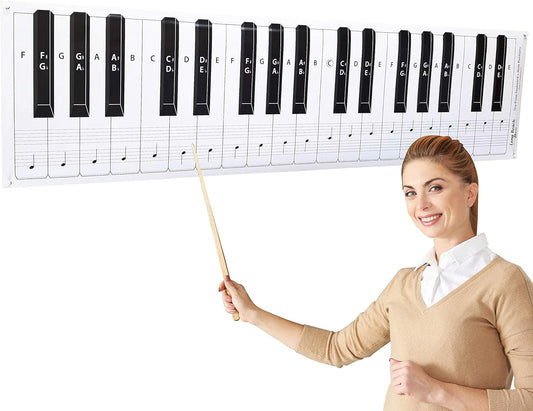 Dry Erase Piano Keyboard Laminated Poster with Note Positions, 61" Inches Large Jumbo Size for Classroom Lessons