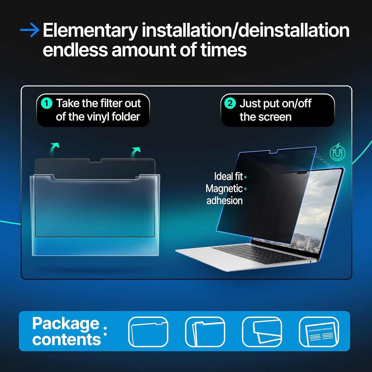 Magnetic Privacy Screen Compatible with MacBook Air 13.6" 2022, 2023, 2024, M2, M3 Anti-Blue Light Laptop Screen Protector Filter Blue Light Blocking Filter