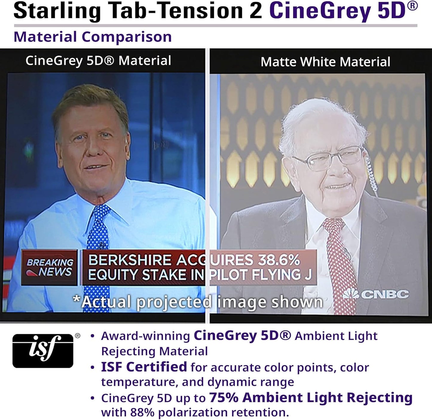 Elite Screens Starling Tab-Tension 2 CineGrey 5D, 120" 16:9, Ceiling and Ambient Light Rejecting Electric Projector Screen Programmed Remote Kit, CineGrey 5D Projection Material, STT120U2HD5-E12