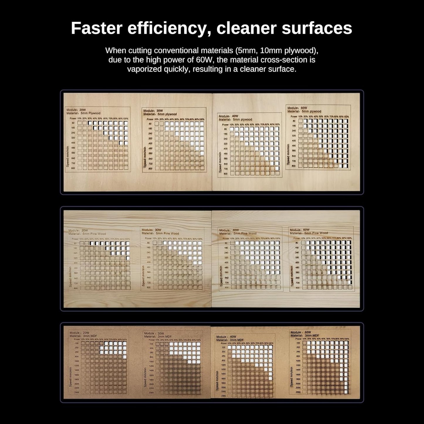 LASER TREE 60W (60000mW) Output Laser Engraver, 35 * 37 Inch Laser Engraving Machine with Air Assist, Switchable Diode Laser Cutter Engraver for Cutting Engraver for Wood Metal Acrylic, Class 4