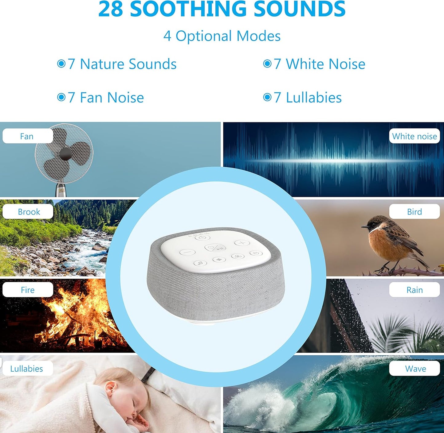 Rechargeable White Noise Machine with 28 Smoothing Sounds, Portable Sound Machine for Baby Kids Adult Sleeping, Auto-Off Timer, 32 levles of Volume Noise Machine Therapy for Home, Office, Travel