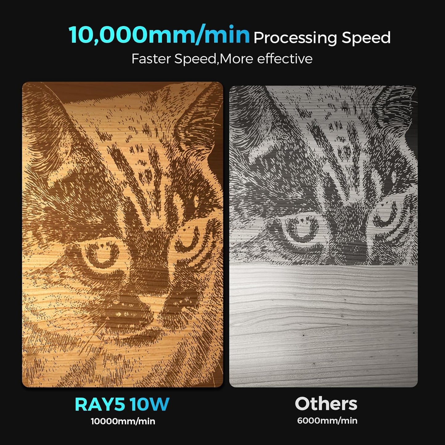 LONGER Laser Engraver, Ray5 10W DIY Laser Cutter Engraving Machine with 3.5" Touch Screen, App Offline Control,Engraving Area 15.75"x15.75",0.08mm Laser Spot, for Wood Metal Acrylic Glass